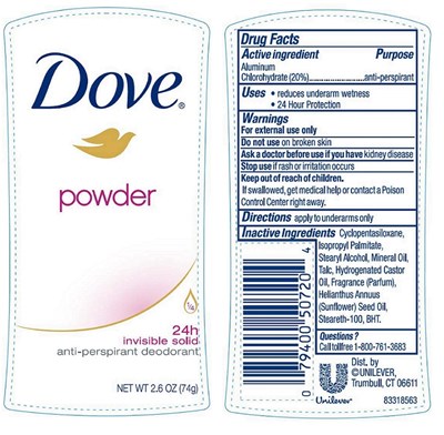 Image Description (Dove  1)